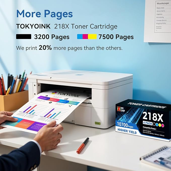 218X 218A High Yield Toner Cartridge 3301fdw Toner Replacement for HP 218A 218X Toner Cartridges 4 Pack Work with HP Color Pro MFP 3301fdw 3301cdw 3301sdw 3201dw, 3201 3301 Series Printer Ink NO CHIP