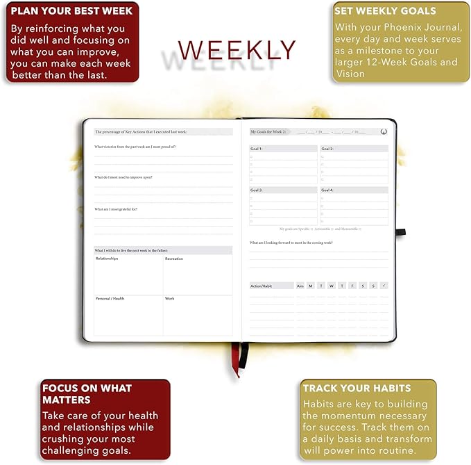 The Phoenix Journal - Best Daily Goal Planner, Organizer, & Calendar for Goal Setting, Gratitude, Happiness, & Productivity - Vision Board & Habit Tracking - 12 Weeks, Undated, Hardcover (Crimson)