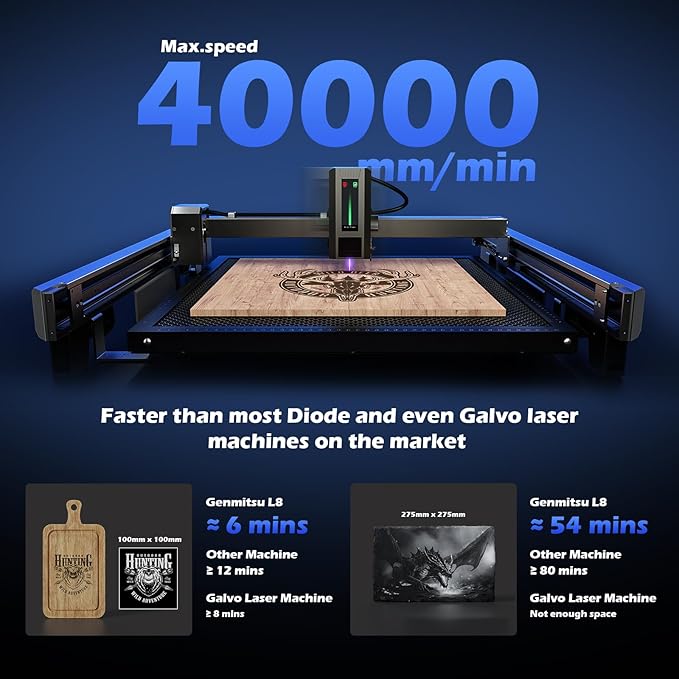 L8 Laser Engraver, 40W Power Output Laser Cutter Built-in Acrylic Enclosure with Vent, 40,000mm/min All-in-one Laser Engraving Machine Air Assist Pump, Honeycomb, Camera, Laser Safety Class 1