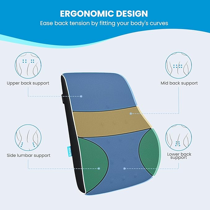 QUTOOL Lumbar Support Pillow for Office Chair Back Support Pillow for Car, Computer, Gaming Chair Memory Foam Back Cushion for Back Pain Relief Improve Posture, Mesh Cover Double Adjustable Straps