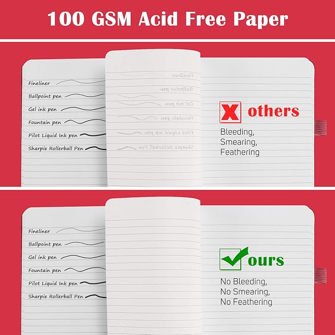 7 Pack Lined Journal Notebook, Hardcover PU Leather Notebook for Men Women, 100 GSM Thick Numbered Pages with Index Content, Inner Pockets, Bookmarks, A5 Ruled Writing Journal Bulk (Multicolor)