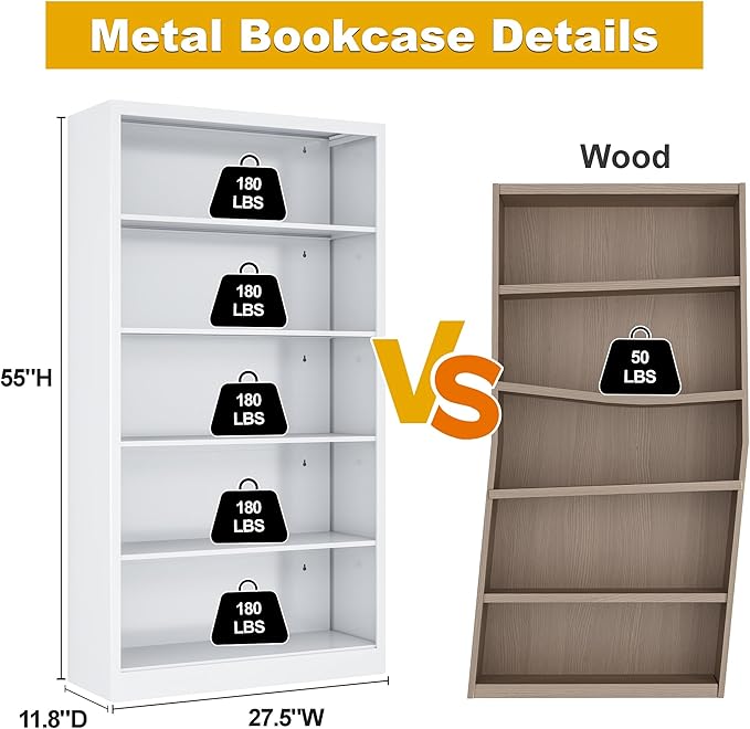 5 Tier Bookshelf, Metal White Book Shelf with Backboard, Adjustable 55" Tall Bookcase, Modern Book Shelves for Living Room, Office, Bedroom, School