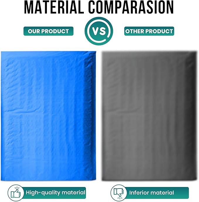 Levex - #2 8.5" x 12" [10 Pack] Blue Poly Bubble Mailers, Padded Envelope Mailers, Packing Envelope & Mailing Bags for Shipping