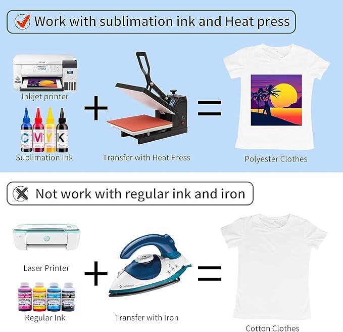 HTVRONT Sublimation Paper 8.5x14 inches - 150 Sheets Sublimation Paper Compatible with Inkjet Printer 120gsm…