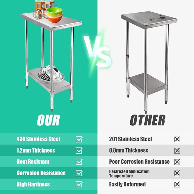 STABLEINK NSF Stainless Steel Table, 30 x 12 Inches Metal Prep & Work Table with Adjustable Undershelf, for Commercial Kitchen, Restaurant, Hotel and Garage，Small Stainless Steel Table