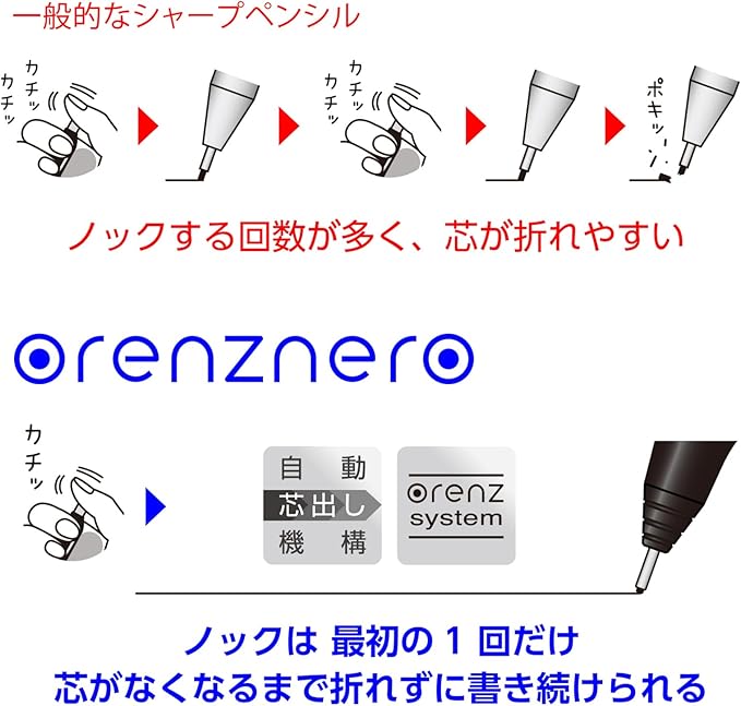 Pentel Orenznero 0.5mm Mechanical Pencil with Auto Lead Feed Feature