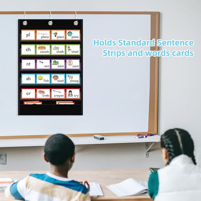 5+1 Pockets Standard Pocket Chart, Clear 5 Pockets Words Chart with Extra Storage Pocket for School Home Office Use,Standard Size:25.2” x 17” Letter Cards, Word Wall and Sentence Strips.