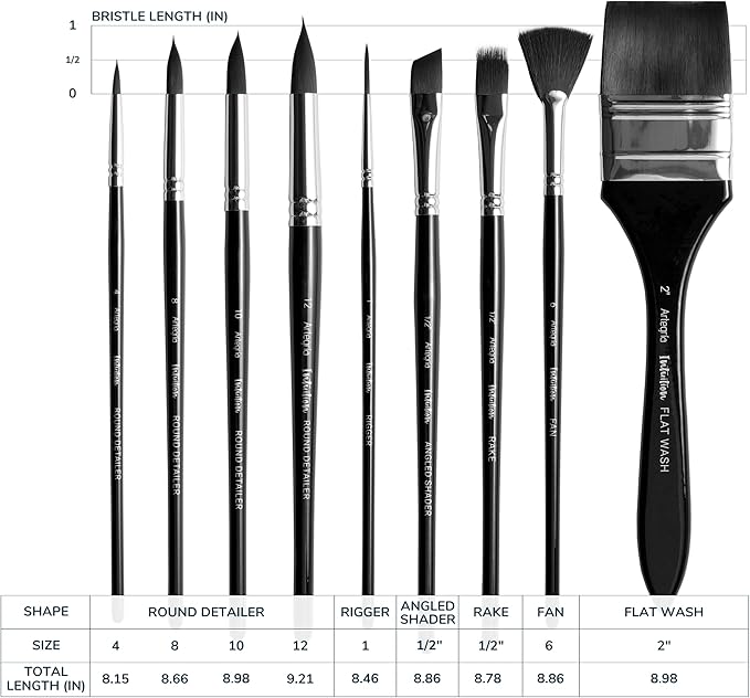 ARTEGRIA Watercolor Brush Set, 9 Professional Soft Synthetic Squirrel Paint Brushes, Including Round Detailers, Flat Wash, Rigger, Rake, Fan, Angled Shader