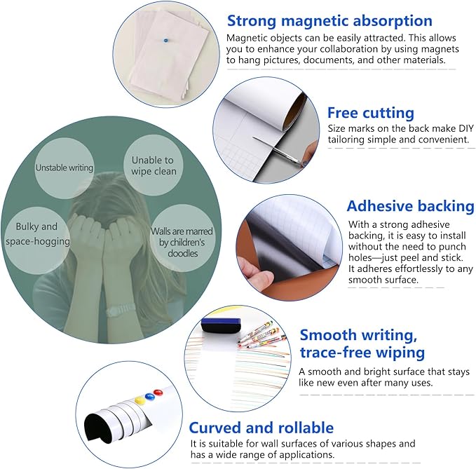 Magnetic White Board Film, 47" x 23" Dry Erase Board for Wall, Self Adhesive Whiteboard Paper Set for Office, Conference Room, Classroom, Home, Include Marker, Magnetic Eraser and Magnets