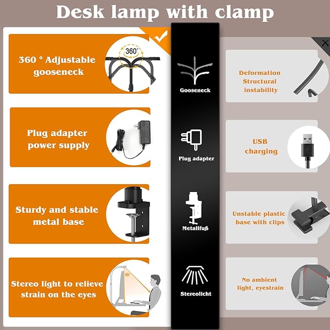 Led Desk Lamp for Home Office,24W Bright Eye-Caring Desk Light with Clamp,5 brightness and 5 temperatures Dimmable Workbench Task Light, Adjustable Gooseneck Table Lamp for Monitor Study(black)