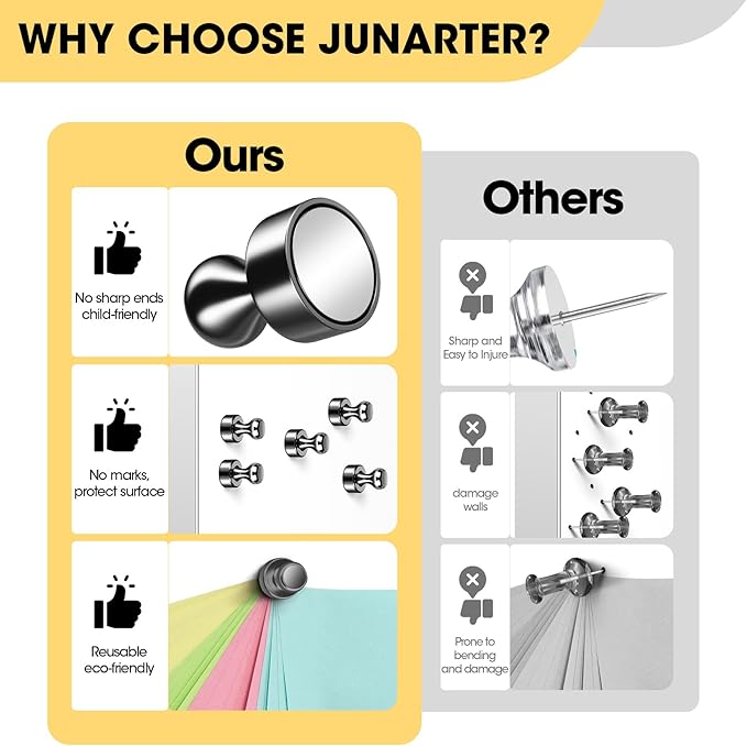 20 Pack Strong Refrigerator Magnets - Whiteboard, Small Fridge, Magnetic Push Pins - Brushed Nickel for Kitchen, Office, School, Locker, Map