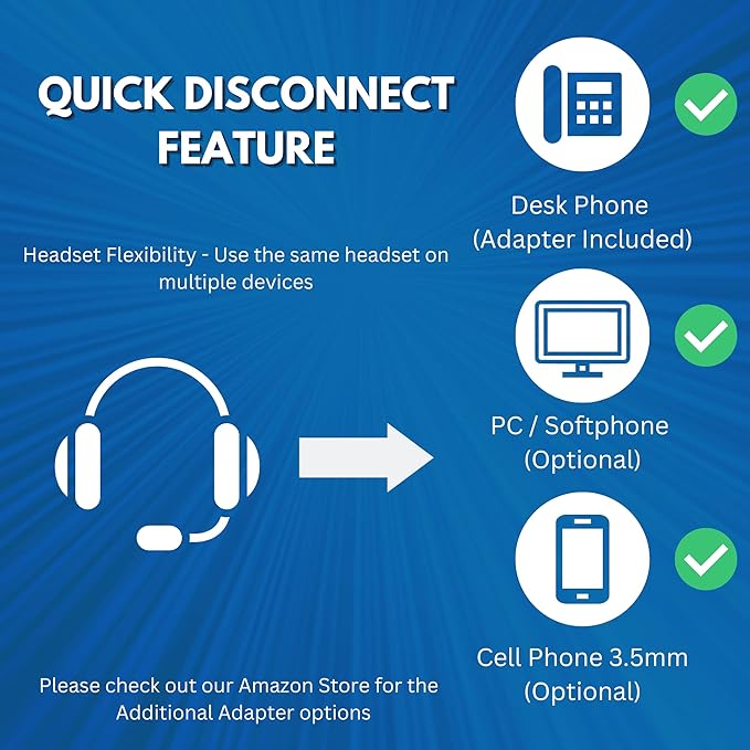 TruVoice HD-100 Professional Headset with HD Sound and Noise Canceling Microphone - Compatible with Cisco 6XXX, 78xx and 88xx Series Phones and 7931 7940 7941 7942 7945 7960 7961 7962 7965 7970 7975