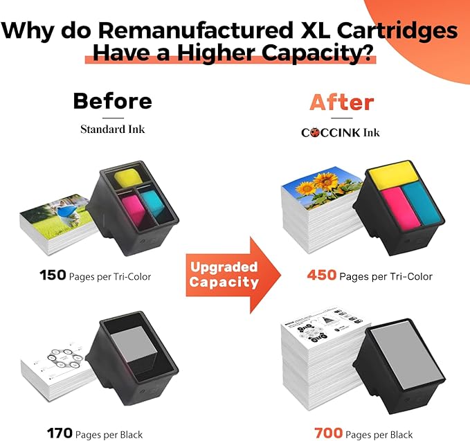 COCCINK 63XL Ink Cartridge for HP Officejet 3830 3833 4652 4655 5212 5222 5255 5258 Deskjet 3630 3632 2130 Envy 4511 4512 4520 Printer Remanufactured Inkjet for HP 63 XL Black and Color Combo Pack