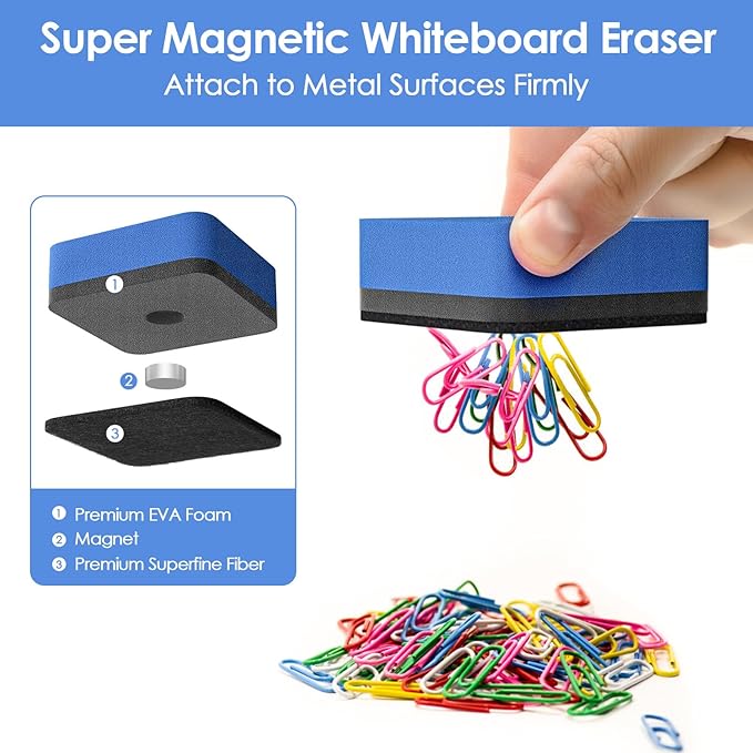 MaxGear 48 Pack Dry Erase Erasers, Magnetic Whiteboard Dry Erasers for Classroom, Mini Whiteboard Cleaning Pads, Chalkboard Wiper Teacher Supplies for School, Office, Home （6 Color Set, 2 x 2 Inch