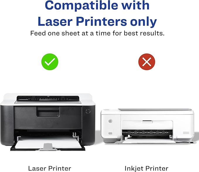 Avery Printable Postcards with Sure Feed Technology, 4" x 6", White, 100 Blank Postcards for Laser Printers (5389)
