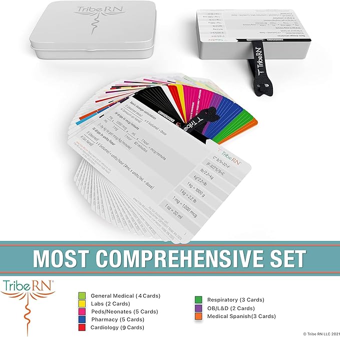 BadgeGuru Nursing Badge Reference Cards - 33 Double Sided Nurse Badge Cards - 66 Cheat Sheets, Nursing School Essentials, Nursing Students, New Nurses