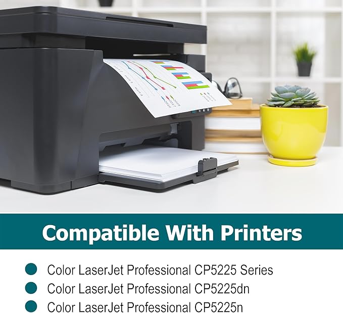 307A Toner Cartridge 4 Pack Replacement for HP 307A Works with HP Color Professional CP5225 CP5225n CP5225dn Printer Toner (Black Cyan Magenta Yellow)