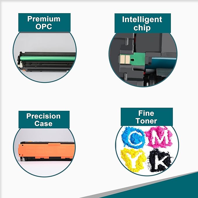 307A Toner Cartridge 4 Pack Replacement for HP 307A Works with HP Color Professional CP5225 CP5225n CP5225dn Printer Toner (Black Cyan Magenta Yellow)