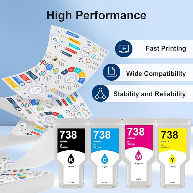 738 738XL Ink Cartridges 4-Pack with Chip Replacement for HP 738 498N8A 676M6A 676M7A 676M8A DesignJet Ink Cartridge - 300ML for DesignJet T850 T950 Wide Format Printer Plotters (4-Pack, BK/C/M/Y)