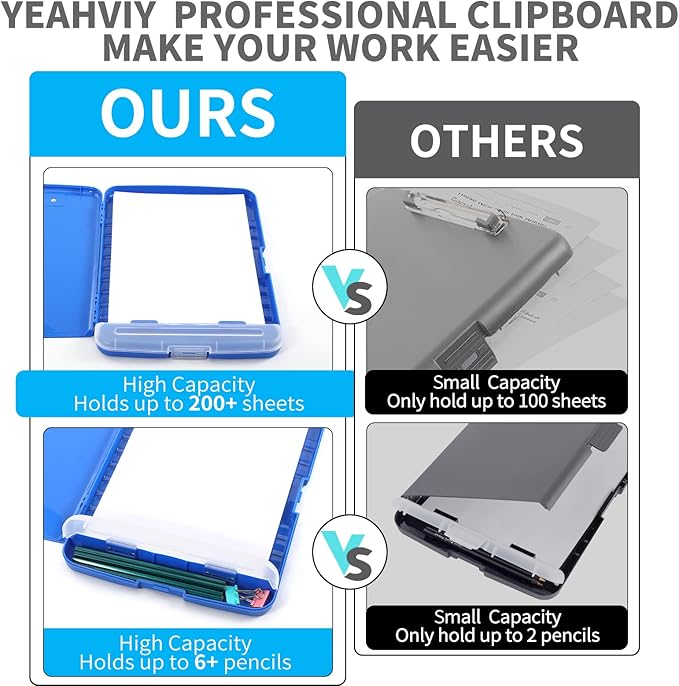 Clipboard with Storage, Large Capacity Nursing Clipboards with Low Profile Clip, Heavy Duty Plastic Storage Clipboard with Pen Holder, Side-Opening, Multifunctional Clipboard Case for Writing