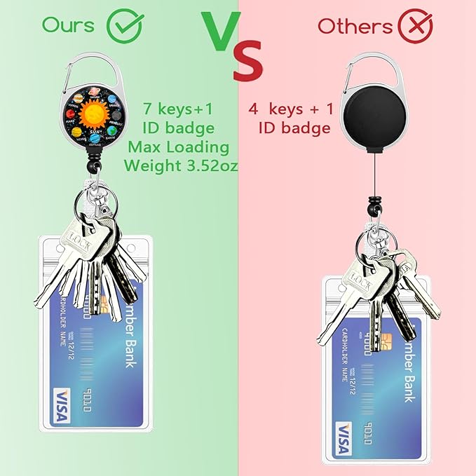 Giancomics Space Planet Sun Lanyards for Id Badges, ID Badge Holder with Lanyard Badge Reel Retractable, Galaxy Lanyard with ID Holder Keychain Clip Name Tag ID Card Holder for Women Men Work Office