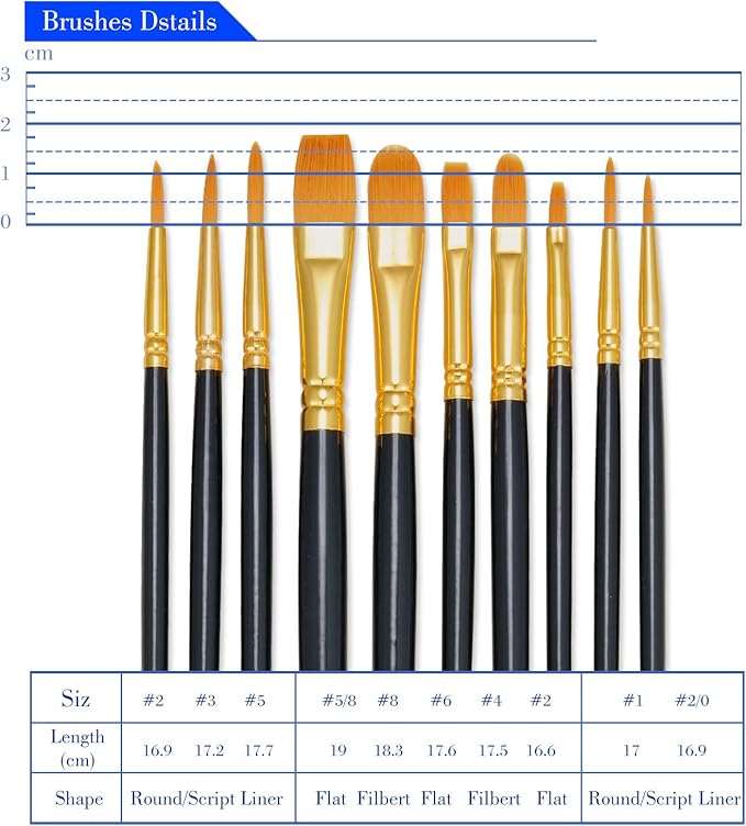 BOSOBO Paint Brushes Set, 10 Pack 100 Pcs Round Pointed Tip Paintbrushes Nylon Hair Artist Acrylic Paint Brushes for Acrylic Oil Watercolor, Face Nail Art, Miniature Detailing & Rock Painting, Black