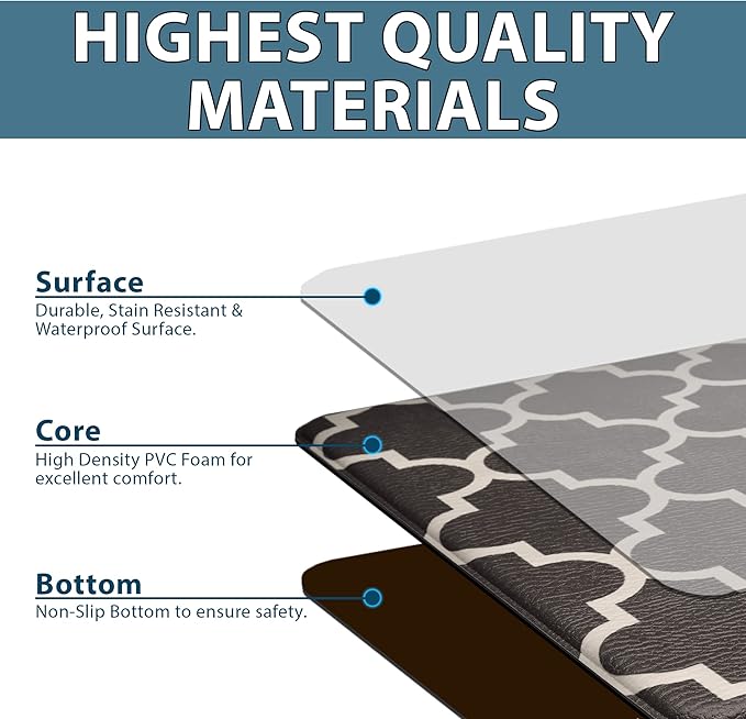 ComfiLife Kitchen Mats for Floor (2 PCs) – Cushioned Anti Fatigue Kitchen Rug for Comfortable Standing – Waterproof, Easy Clean, Non-slip, Thick Kitchen Mat Set for Home, Office, Sink, Laundry (Brown)