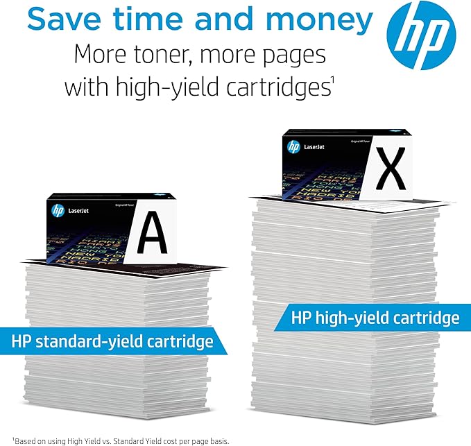 HP 410A Black, Cyan, Magenta, Yellow Toner Cartridges (4-pack) | Works with HP Color LaserJet Pro M452 Series, HP Color LaserJet Pro MFP M377, M477 Series | CF410AQ