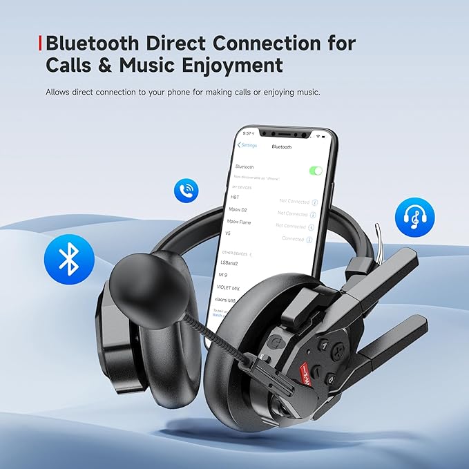 SYNCO XTalk XMax9 Dual-Ear Design Wireless Intercom Headset System Support 2.4GHz 9-Person Team Communication,Dual-mic AI Noise Cancellation,500M/1640FT Real-time Monitoring