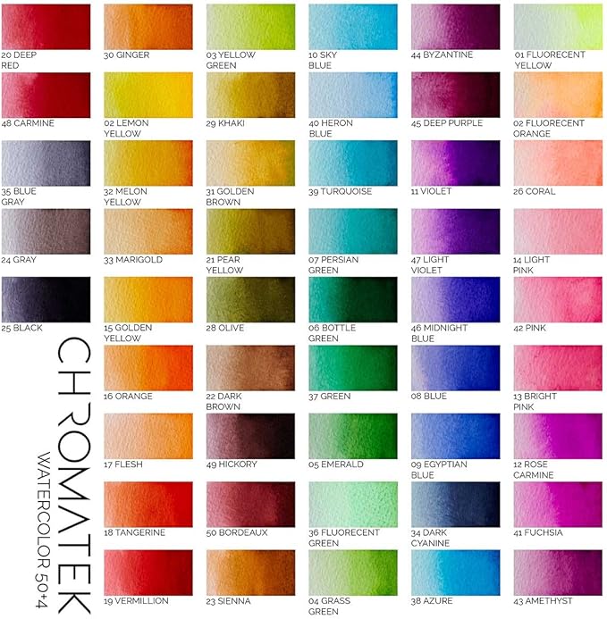 CHROMATEK 54 Watercolor Pens Set | Including 15 Page Pad & Online Video Tutorial Series | 4 Aquapens & 50 Unique Colors | Real Brush Pens | Easily Blendable, Vivid, Smooth | Professional Art Supplies