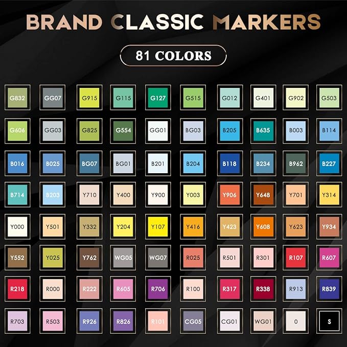 Caliart 81 Colors Alcohol Based Markers, Dual Tip Permanent Artist Art Sketch Markers for Adult Kid Coloring Book, Illustration Painting Card Making, Bonus 1 Colorless Alcohol Marker Blender