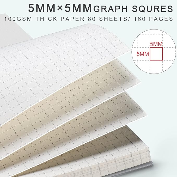 AHGXG Graph Paper Notebook 3 Pack - A5 Grid Spiral Notebook, 100gsm Thick Graph Paper, Transparent Hardcover, for Women School Artist Writing Drawing, 80 Sheets, 5.7"x 8.3", Yellow, Green, Pink