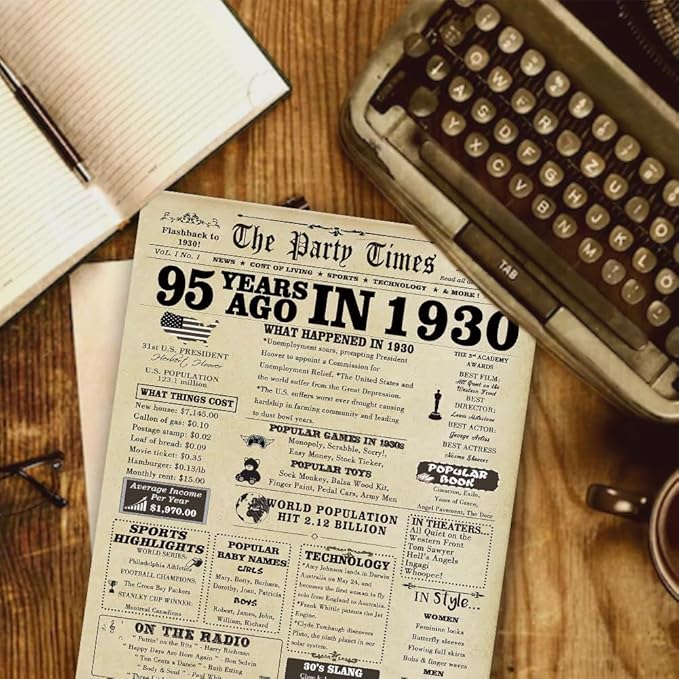 Large 95th Birthday Card for Women Men,Happy Birthday Decoration Gifts Card for 95 Years Old Mom Dad,Vintage Back in 1929 Birthday Gifts Card for Grandma Grandpa