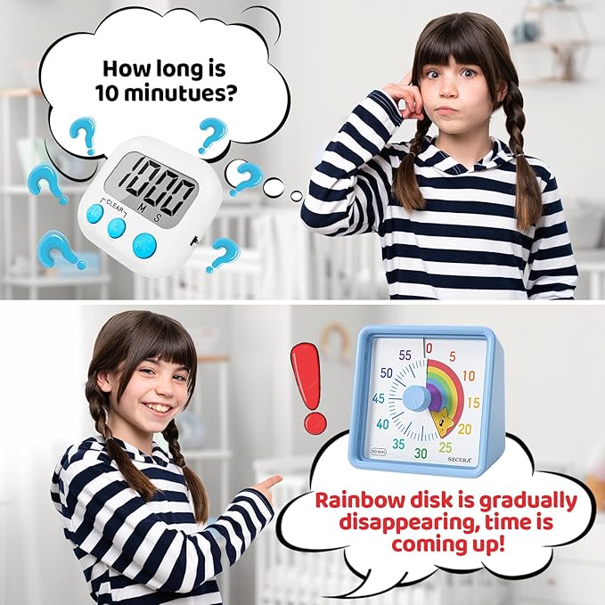 Secura 60-Minute Visual Timer for Kids, Time Clocks, Countdown Timer for Office Kitchen, Classroom Timer for Kids, Silent Time Management Tool (Blue & Star)