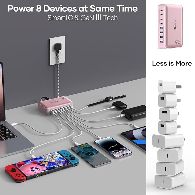 8-Port USB C Fast Charger Block 200W with Flat Plug, Braided Power Cord, and On/Off Switch- USB Charging Hub for iPhone, iPad, MacBook and More- 65W C Port Power Adapter for Laptops