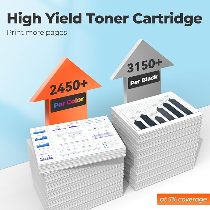 206X Toner Cartridges M283fdw M283cdw for HP 206X 206A Toner Cartridges 4 Pack, HP206A HP206X 206 Toner Cartridge Set for Color Laserjet Pro MFP M255dw M283cdw M283fdw M283fdn M282nw M255nw Cartridge