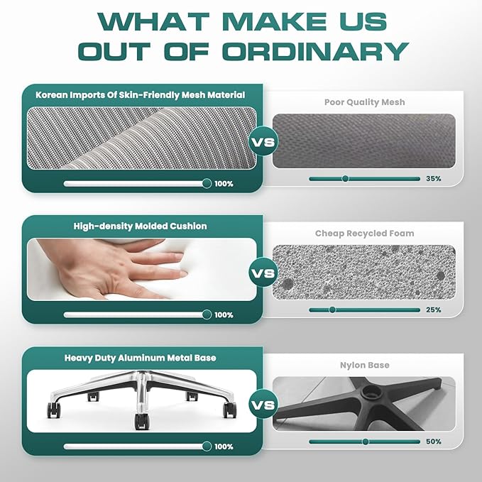 COLAMY Ergonomic Mesh Office Chair, High Back Office Chair, Computer Executive Desk Chair with Lumbar Support,Adjustable Headrest and 4D Arms, Slide Seat, Tilt Lock-Darkgrey New