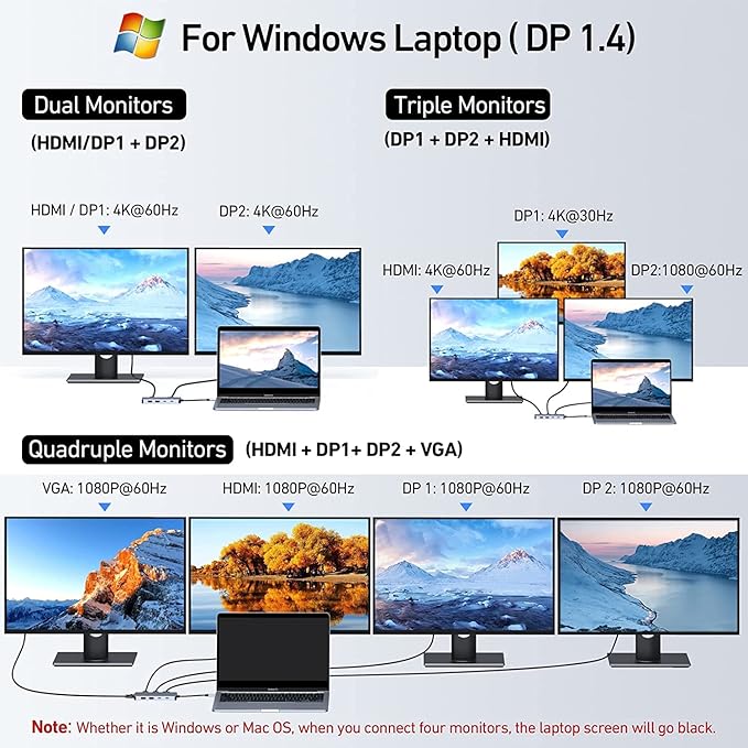 USB C Docking Station Dual DisplayPort, 8 in 1 USB Hub with 2 DP, HDMI, VGA, USB C 2.0, A 2.0, PD Charging Port, Multi Monitor Adapter for Dell/HP/Lenovo Laptops