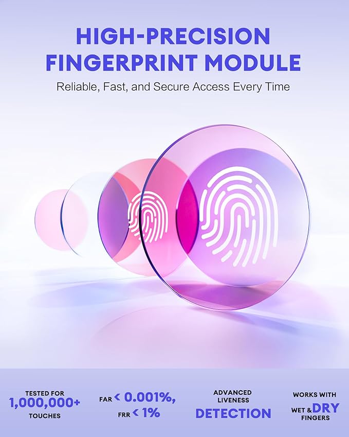 NGTeco APP-Based Time Clock, 2.4GHz WiFi Fingerprint Time Clocks for Employees Small Business, Office Clock in & Out Machine with iOS&Android, No Monthly Fee