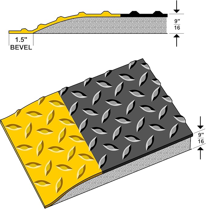 Rhino Mats, American Classic Diamond Anti-Fatigue Mats, Industrial Ergonomic Comfort Standing Mat for Work, Home, Garage, Office, Kitchen or Anywhere (Black/Yellow 9/16" Thick, 2 FT. x 18 FT.)