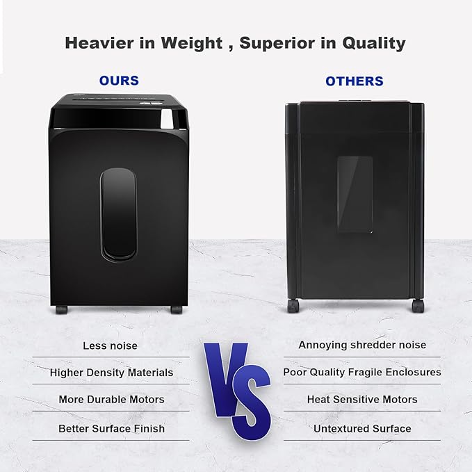 60-Minute Continuous Paper Shredder | P5 Security Level | 2x15mm Micro-Cut | 58dB Quiet Operation | 10-Sheet Capacity | Jam-Proof & 6.1Gal Bin | Heavy Duty for Home/Office