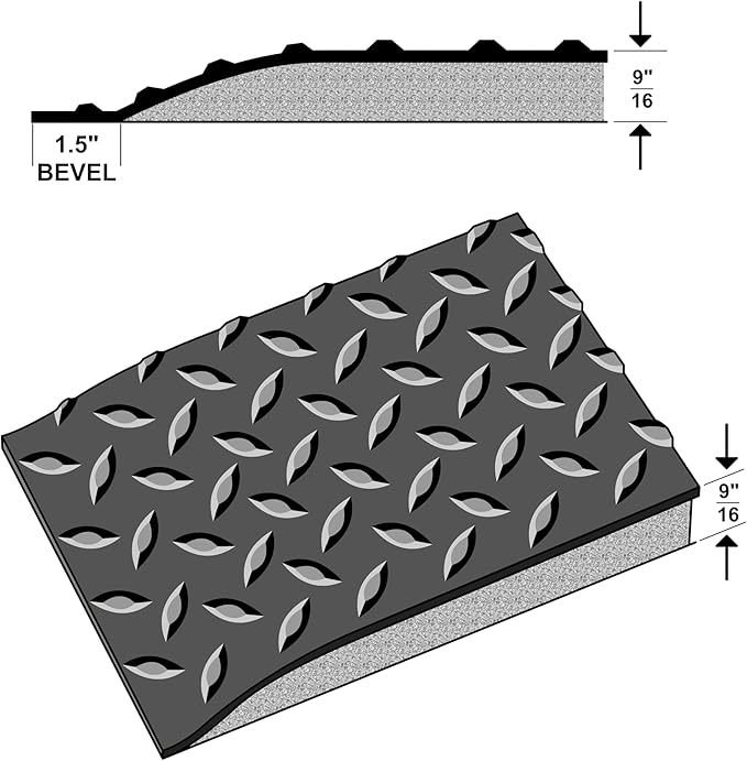 Rhino Mats, American Classic Diamond Anti-Fatigue Mats, Industrial Ergonomic Comfort Standing Mat for Work, Home, Garage, Office, Kitchen or Anywhere (Black 9/16" Thick, 2 FT. x 5 FT.)