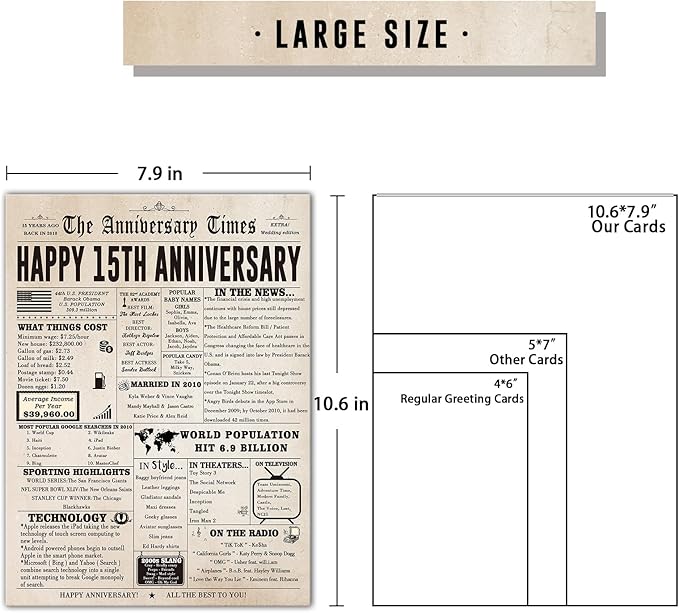 Jumbo 15th Anniversary Card for Women Men, Large 15 Year Wedding Anniversary Decorations for Wife Husband, Crystal Wedding Anniversary Card for Him Her