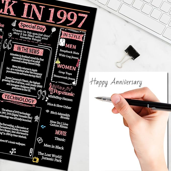 Joycard 28th Anniversary Card for Women, Wedding Card for Wife, Sweet Marriage Decorations Gifts for Couple, Perfect for Her on Anniversary Day, Back in 1997