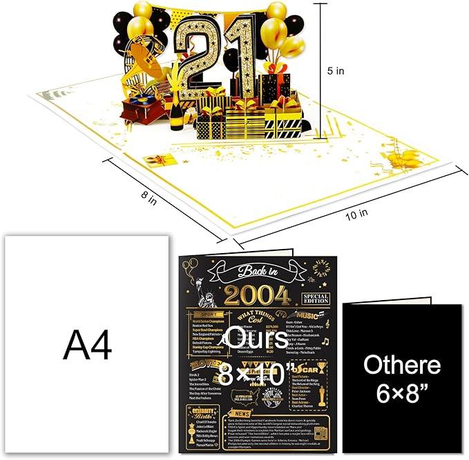 21st Birthday Card for Girls Boys, 3D Pop Up 21st Birthday Gifts Cards, Happy 21 Birthdays Decorations for 21 Year Old Son Daughter, Funny Back In 2004