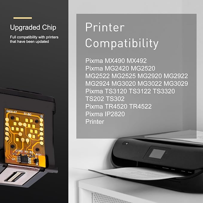 245XL 246XL Combo Pack Compatible for Canon Ink 245 and 246 Works with MX490 MX492 TR4520 TR4522 MG2500 MG2522 TS3100 TR4500 Printer PG245XL CL246XL (Black and Tri-Color)