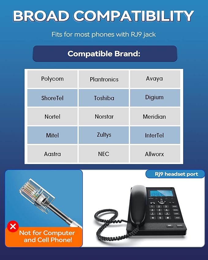 Wantek Corded Telephone Headset Mono w/Noise Canceling Mic for Avaya Aastra Allworx Adtran Alcatel Lucent AltiGen Comdial Digium Gigaset InterTel Mitel Plantronics MiVoice Landline Deskphones