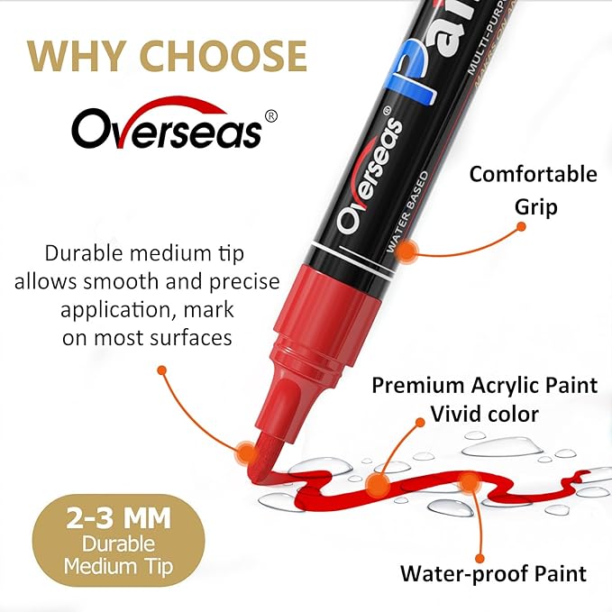 Overseas White Paint Pens Paint Markers - Permanent Acrylic Markers 2 Pack, Water Based, Quick Dry, Waterproof Marker Pen for Rock, Wood, Plastic, Metal, Canvas, Glass, Fabric, Mugs. Medium Tip