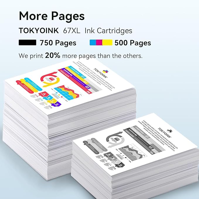 67XL Printer Ink Compatible for HP Ink 67 Replacement for HP67 67XL Ink Cartridges Black/Color Combo Pack Fit for DeskJet 2855e 2827e 4255e 2800e 2700e 2755e 4155e Envy 6000 6055e 6400 6455e Printer