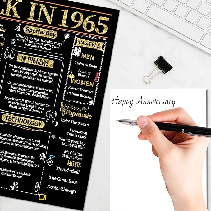 60th Anniversary Card for Women Men, Gold Wedding Card for Wife Husband, Sweet Marriage Decorations Gifts for Couple, Perfect for Her Him on Anniversary Day, Diamond Wedding Card, Back in 1965